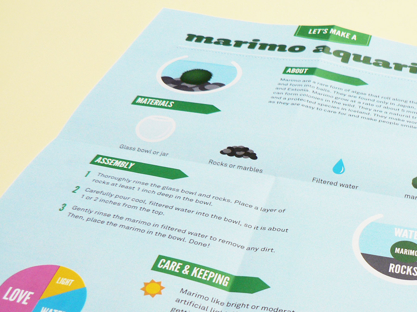 Marimo