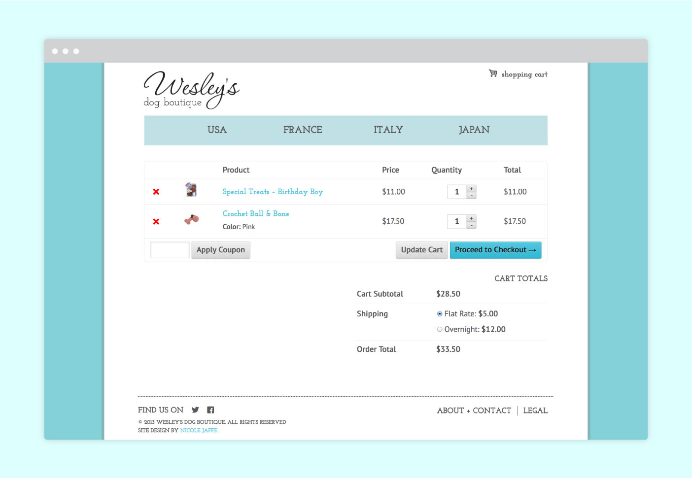 Wesley’s Dog Boutique