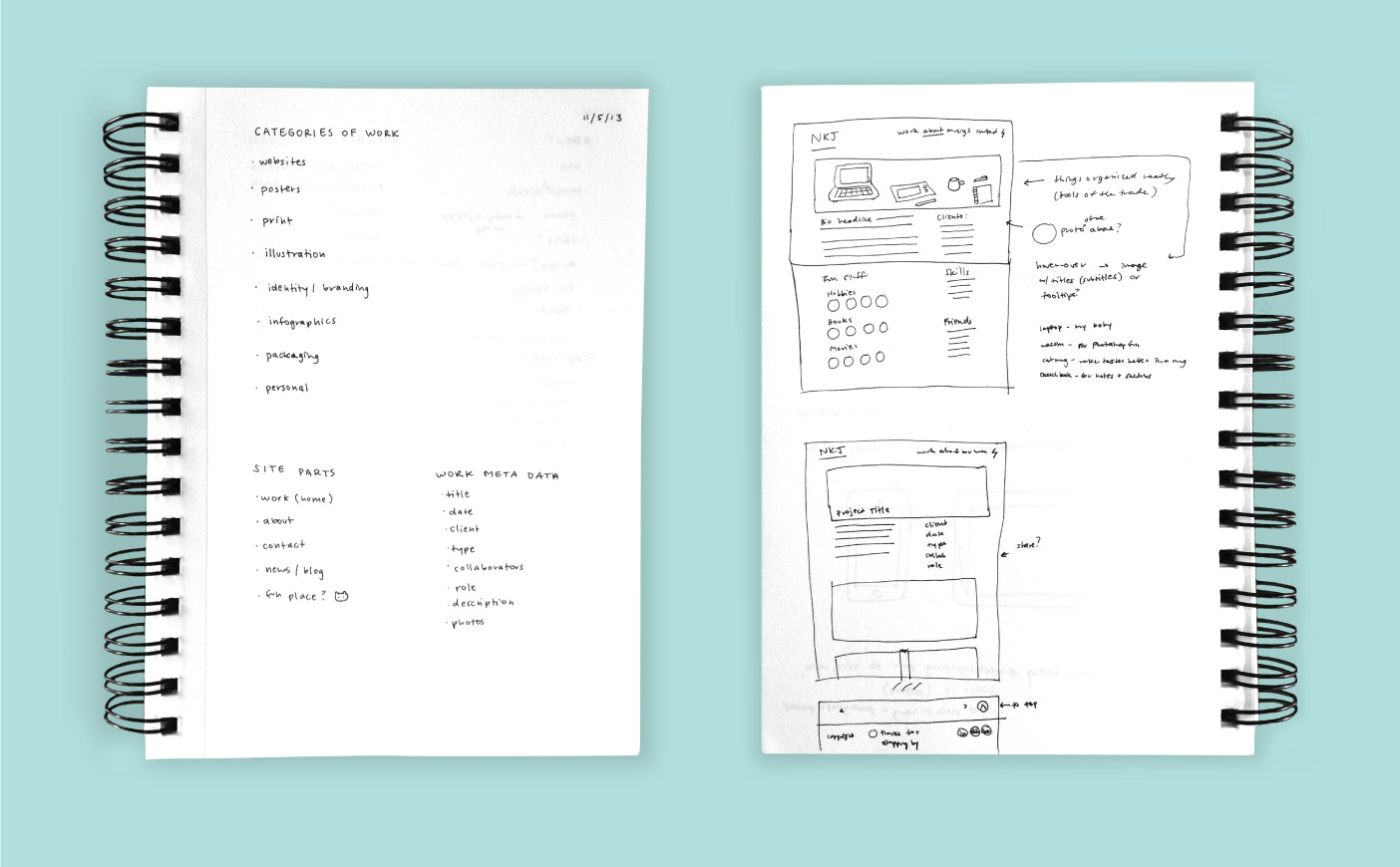 Portfolio Revisited